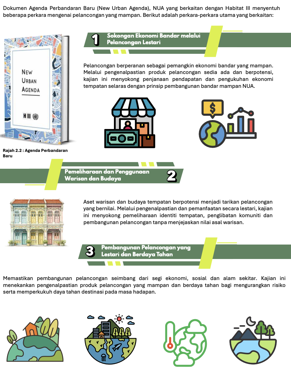 Agenda Perbandaran Baru