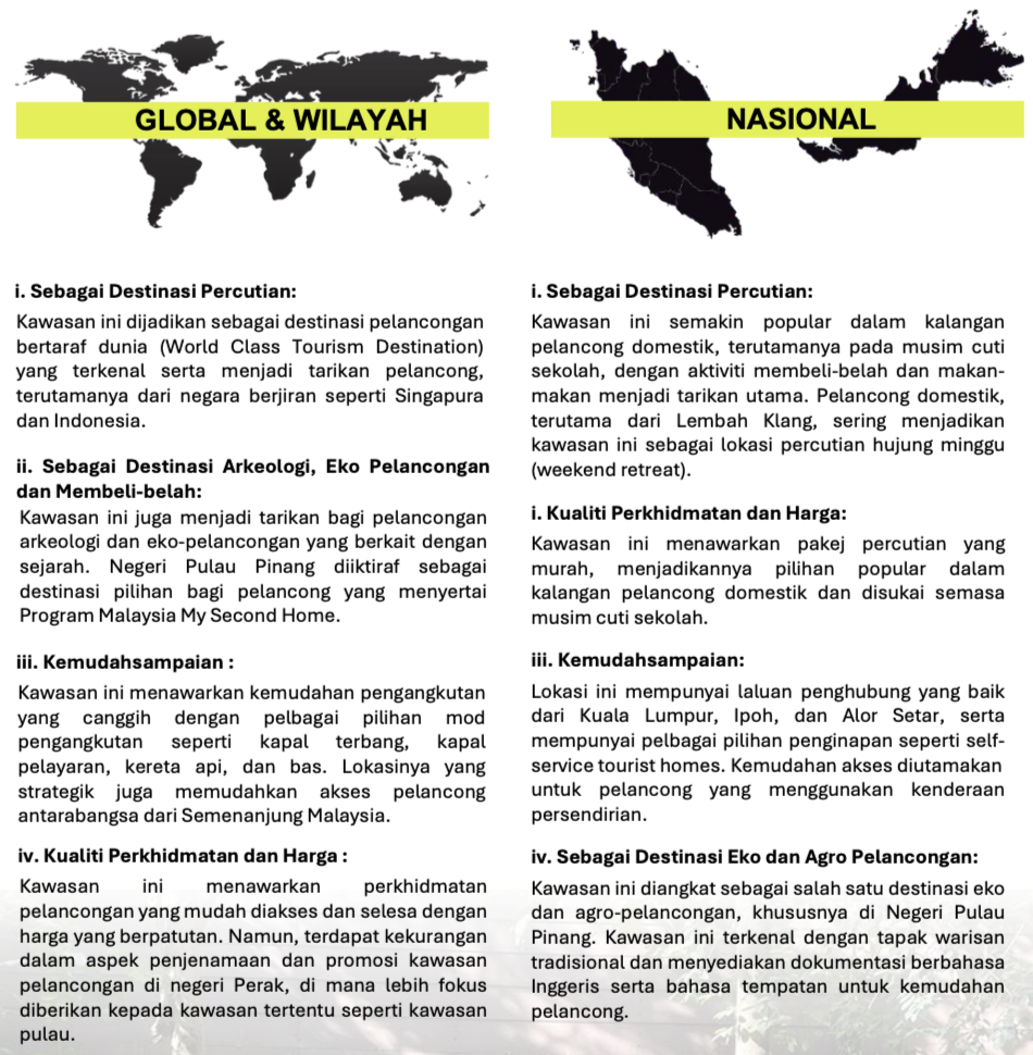 Senario Pelancongan Kawasan Rancangan Tempatan Seberang Perai 2030 (RTSP 2030)